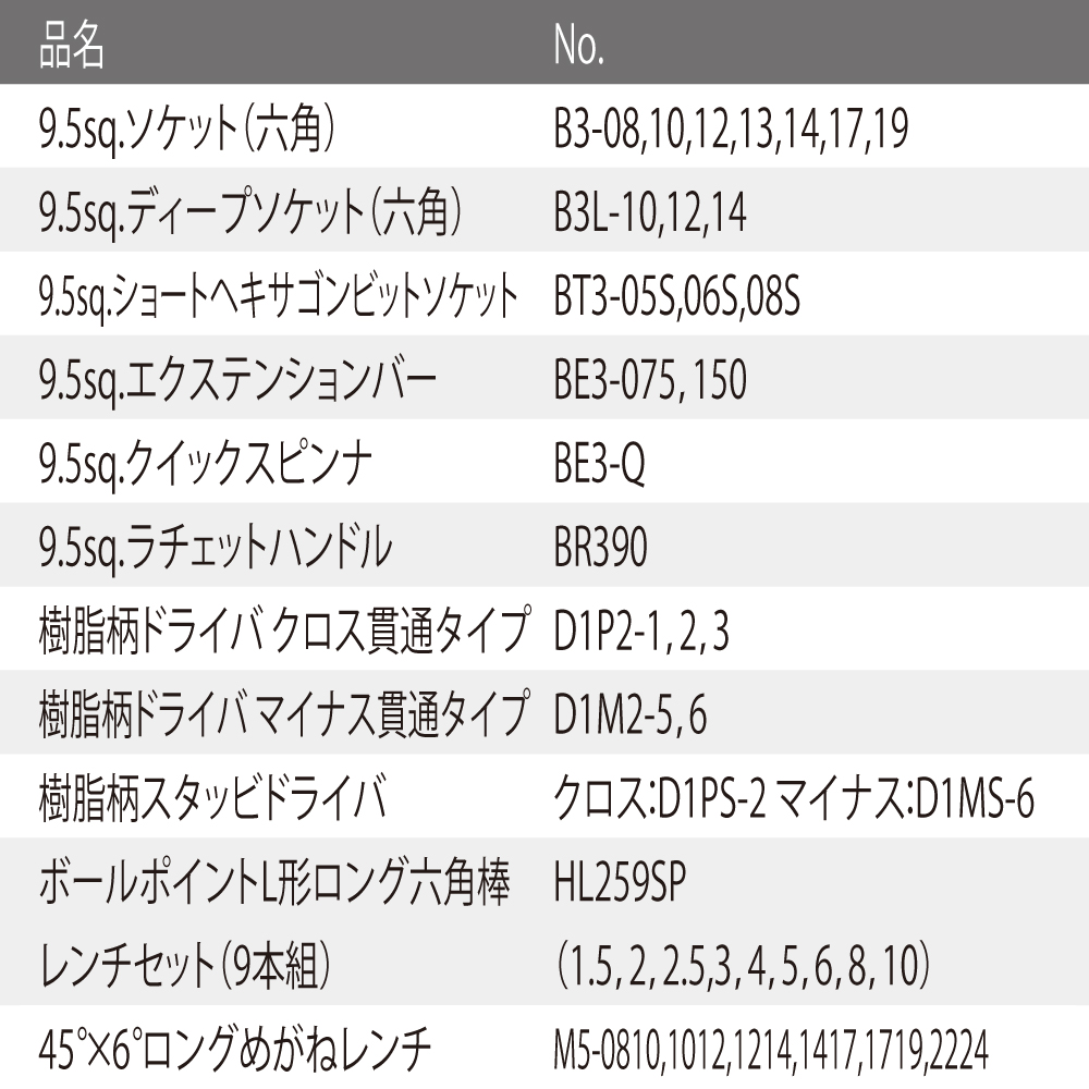 KTC SK35624WZR 8DR 両開きメタルケースセット 56点 レッド ｜ SK