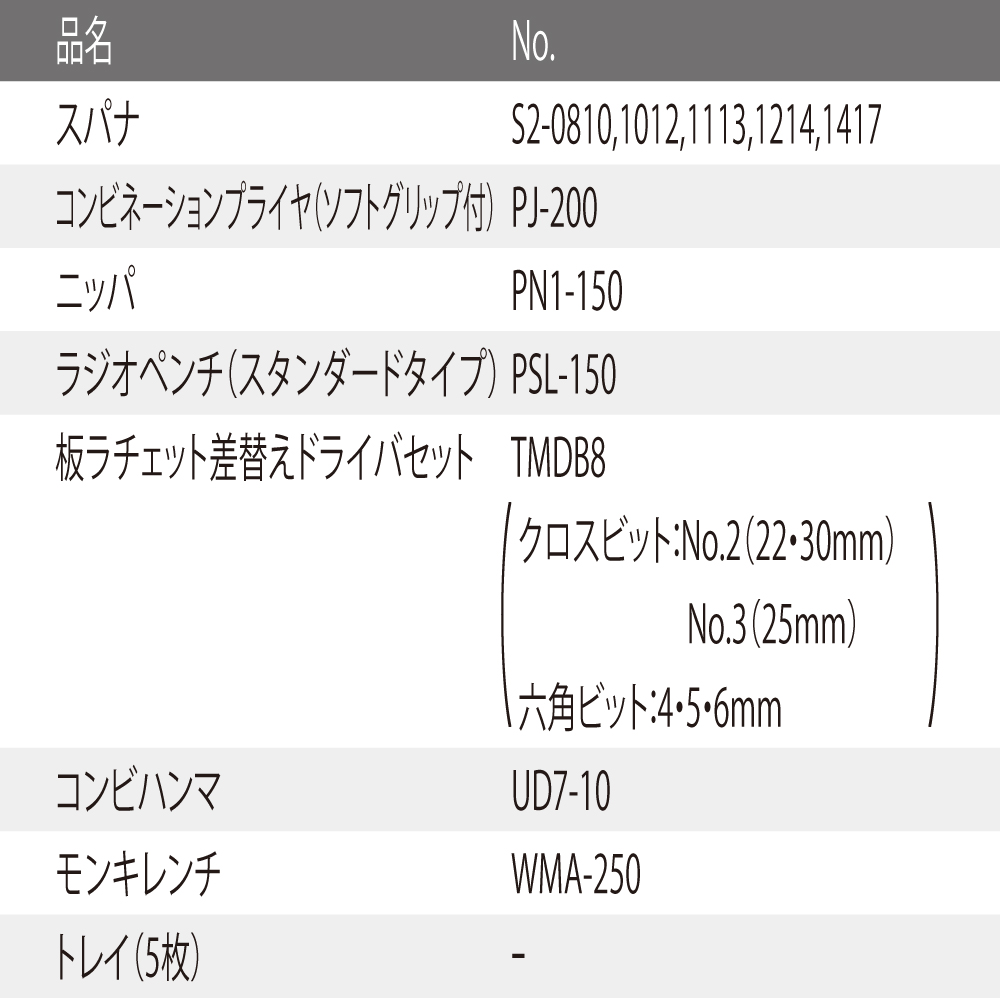 KTC SK35624WZR 8DR 両開きメタルケースセット 56点 レッド ｜ SK