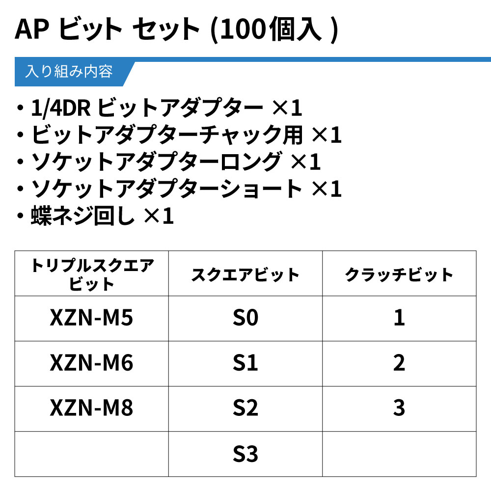 AP ビット セット （100個入）|工具・DIY用品通販のアストロプロダクツ