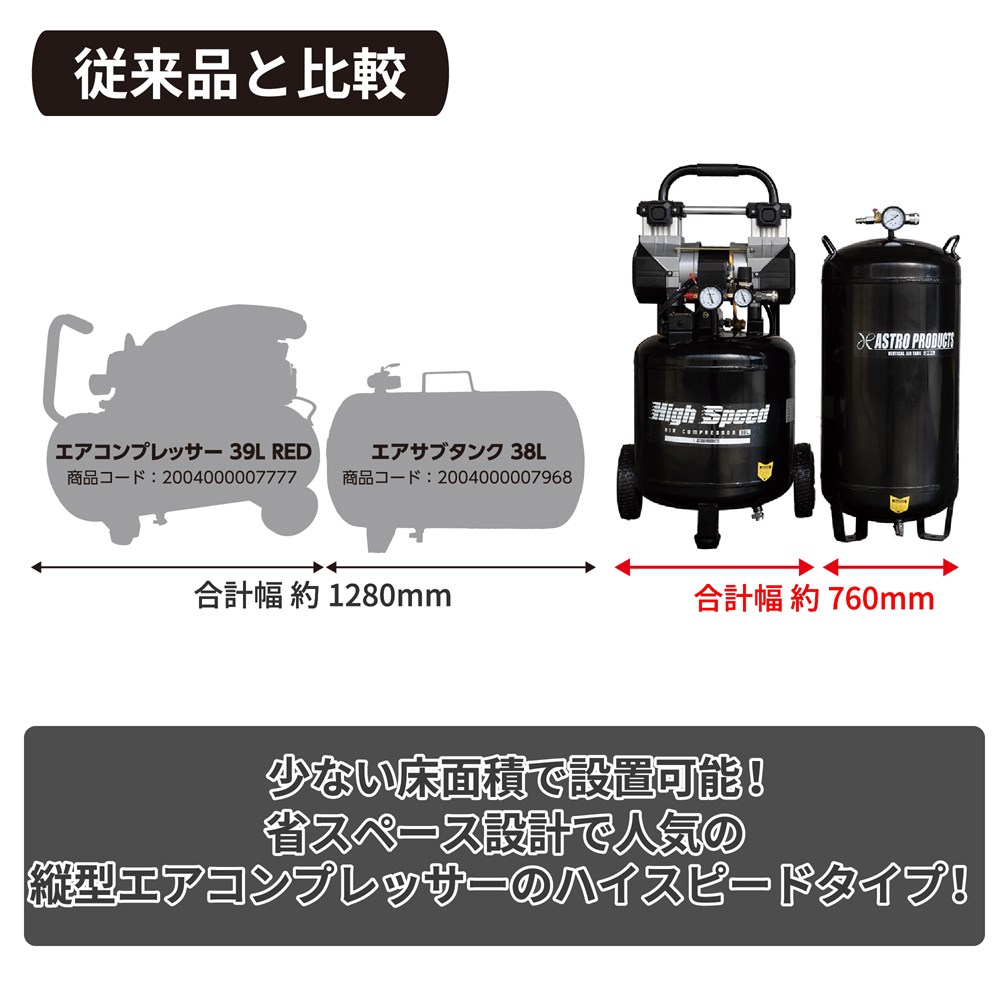 ふるさと納税 AP 縦型エアサブタンク 38L エアタンク サブタンク 縦型 エアコンプレッサー 省スペース 補助タンク fucoa.cl