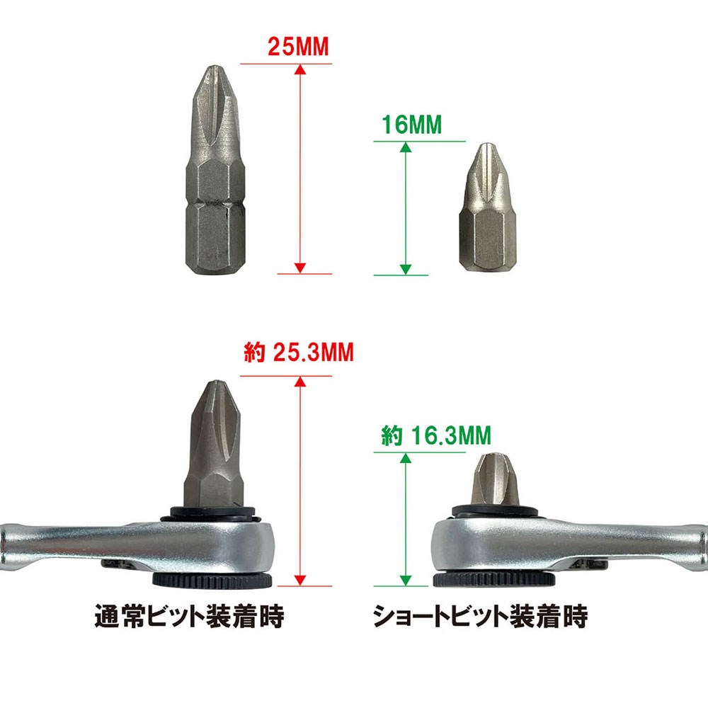 SIGNET 28274 1/4DR 13PCS ショートビットソケット ミニラチェセット｜工具・DIY用品通販のアストロプロダクツ